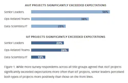 1660318406225 Figureonefriday 1660318406225 Figureonefriday
