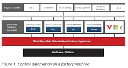 1660318550376 Windrivercasestudy2 1660318550376 Windrivercasestudy2