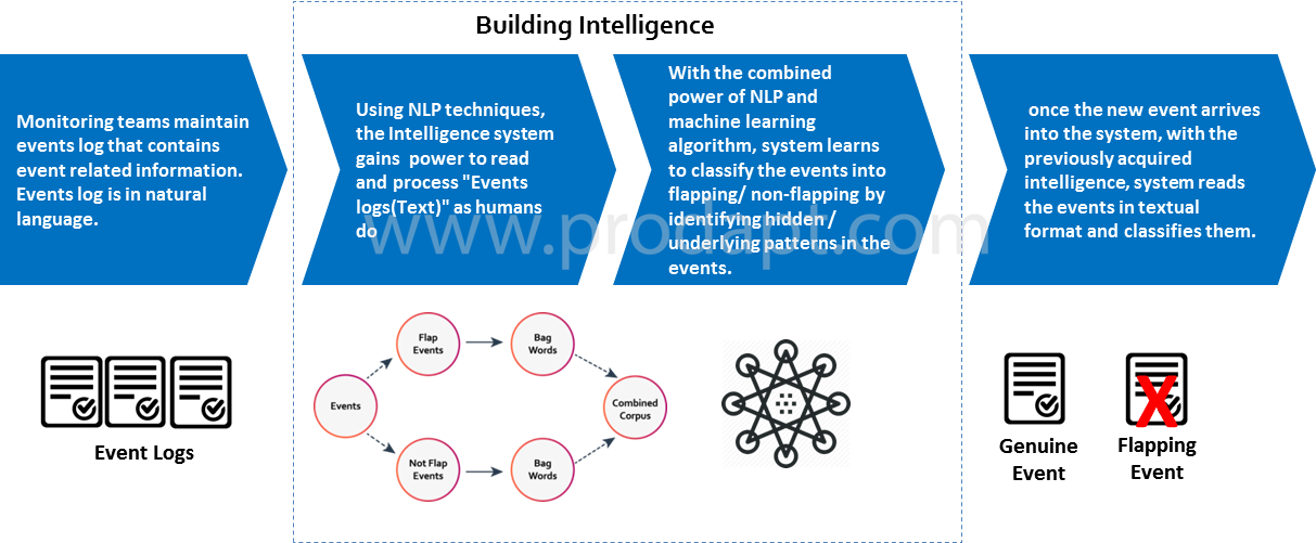 1660318762896 Graphicthree