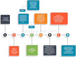 ResizedImage675513-graphic-two ResizedImage675513-graphic-two