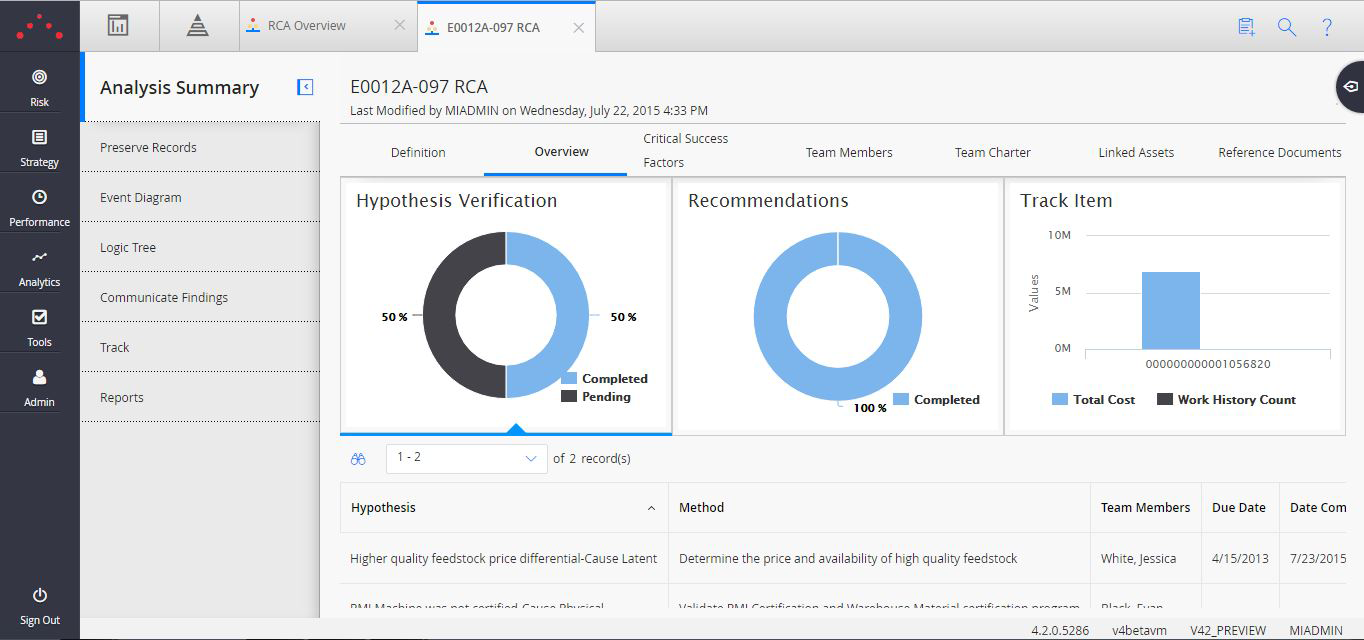 1660343880671 Apmreliabilitymanagementrootcauseanalysis