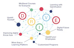 1661879821147 Drivebraingraphicen 1661879821147 Drivebraingraphicen