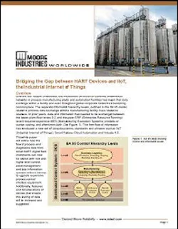 1661880004210 Moorewhitepaper 1661880004210 Moorewhitepaper