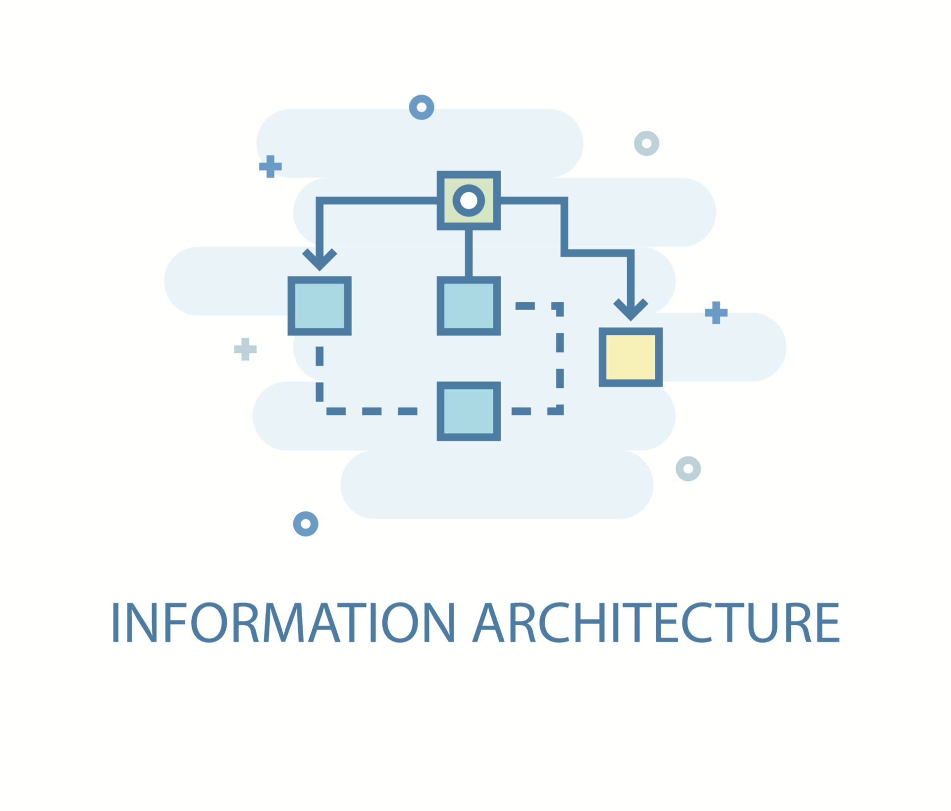 H Information Architecture 6340757f9b628