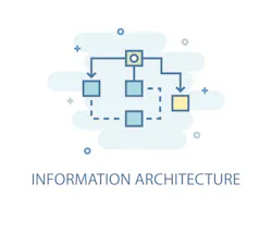 H Information Architecture 6340757f9b628 H Information Architecture 6340757f9b628