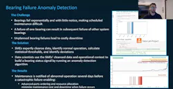 Bearing Failure Example Slide Bearing Failure Example Slide