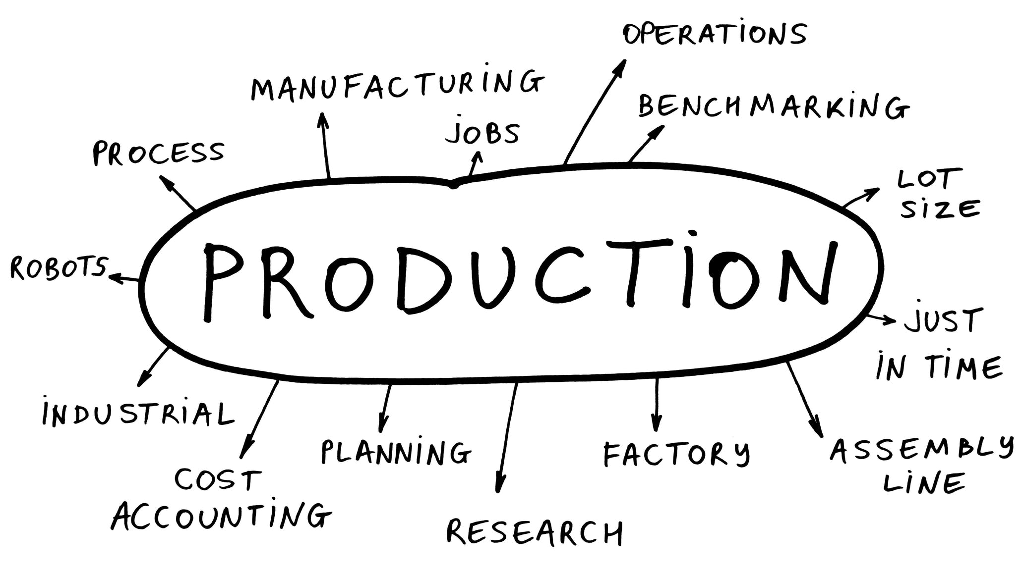 dreamstime_m_8273654