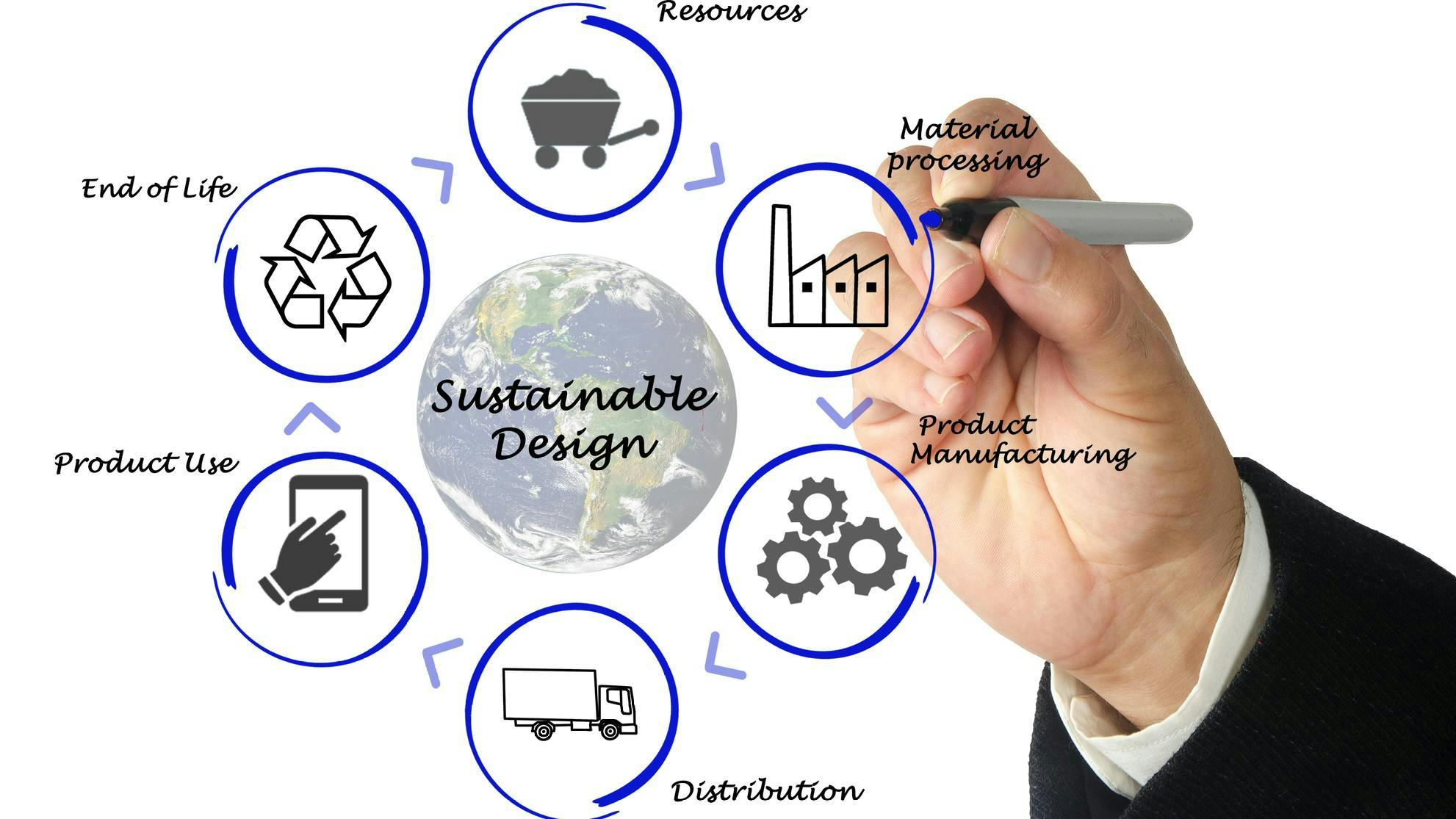 66351fa07fbd78000869d920 Dreamstime M 85643552