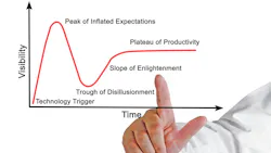 66eb106d16168d924fb9c88d Dreamstime M 119299703 66eb106d16168d924fb9c88d Dreamstime M 119299703