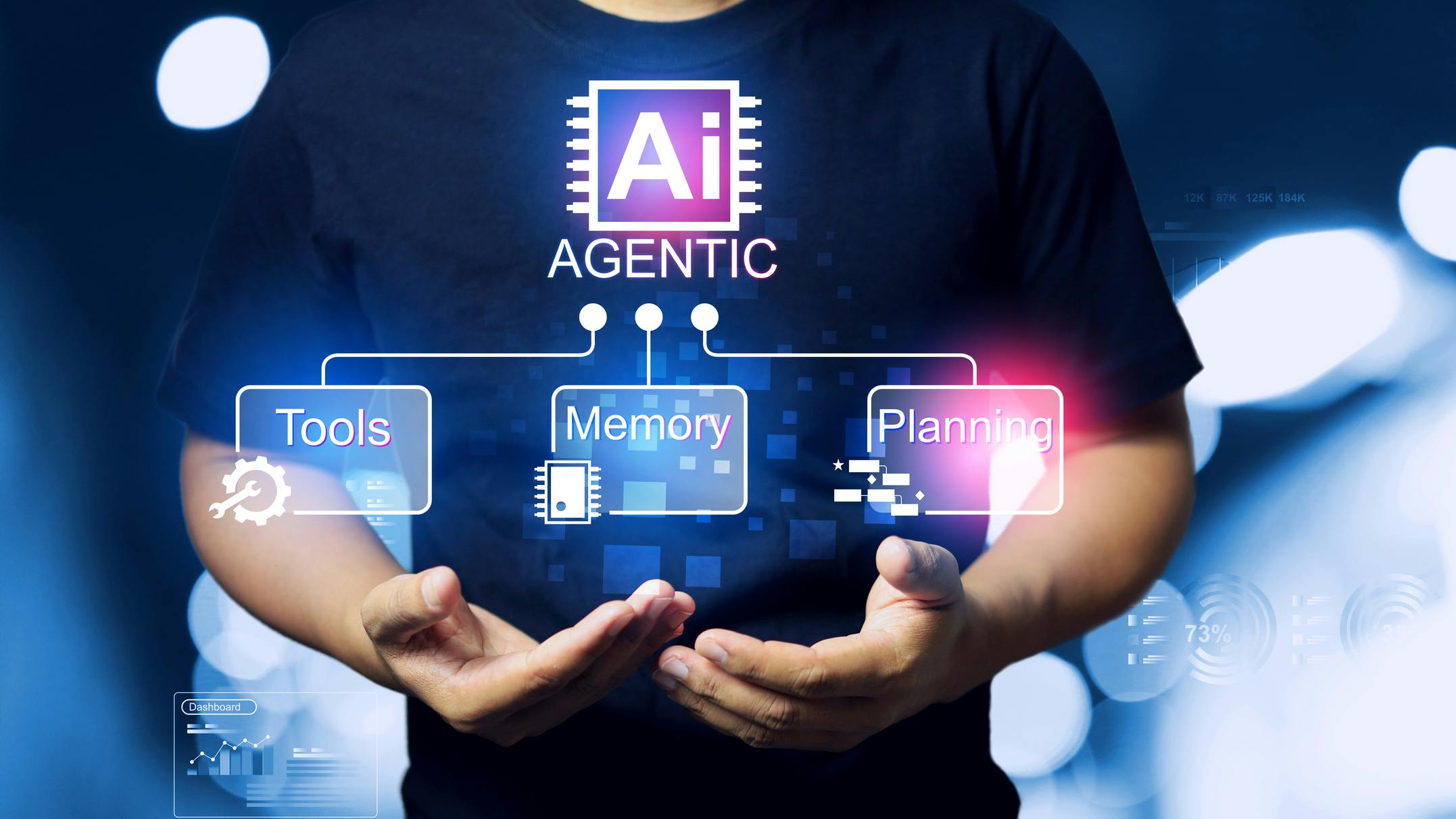 68c45efa2b8e15a886c858f7 Dreamstime M 390255864 1