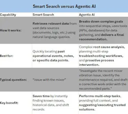 smart_search_versus_agentic_ai smart_search_versus_agentic_ai