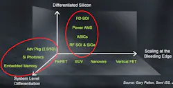 Www Sourcetoday Com Sites Sourcetoday com Files Dimensions Of Innovation 0 Www Sourcetoday Com Sites Sourcetoday com Files Dimensions Of Innovation 0