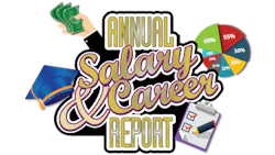 2016 Global Purchasing Salary & Career Report: Buyers Earn Their Keep 2016 Global Purchasing Salary & Career Report: Buyers Earn Their Keep