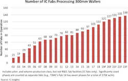 Sourcetoday Com Sites Sourcetoday com Files Ic Fabs Chart Sourcetoday Com Sites Sourcetoday com Files Ic Fabs Chart
