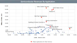 Www Sourcetoday Com Sites Sourcetoday com Files Link Nand Roll Fig3 Www Sourcetoday Com Sites Sourcetoday com Files Link Nand Roll Fig3