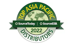 International Distributors Logo 2022 International Distributors Logo 2022