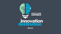 Innovation Destination Executive Perspectives Innovation Destination Executive Perspectives