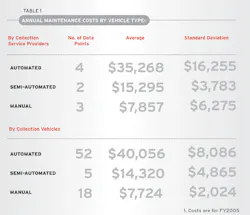 Ms1111 30 2 Ms1111 30 2