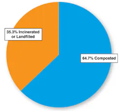 Ms1201 42 1 Ms1201 42 1