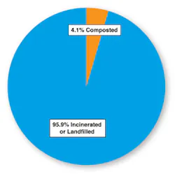 Ms1201 43 2 Ms1201 43 2