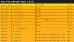 Ms1201 44 2 Ms1201 44 2