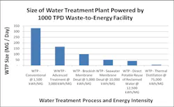 Ms1205 14 2 Ms1205 14 2