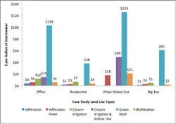 Sw1303 34 2 Sw1303 34 2