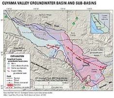 Cuyama Groundwater