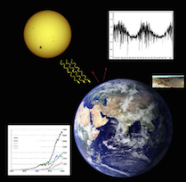 Climate Change Virgin svg