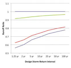 Fig 10 300x288 Fig 10 300x288