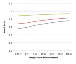 Fig 9 300x251 Fig 9 300x251