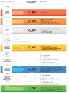 Sw1501 Data Figure01 222x300 Sw1501 Data Figure01 222x300
