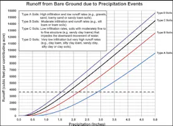 Sw1505 212 Sw1505 212