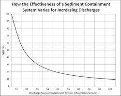 Sw1505 262 Sw1505 262