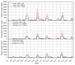 Sw1307 40 3 Sw1307 40 3