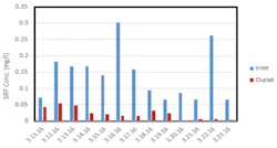 Sw1610 38 1 Sw1610 38 1