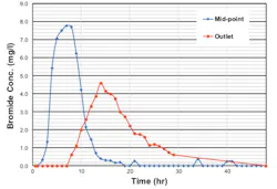 Sw1610 38 2 Sw1610 38 2