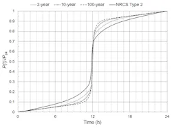 Sw1610 42 2 Sw1610 42 2