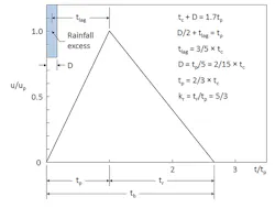 Sw1610 43 2 Sw1610 43 2