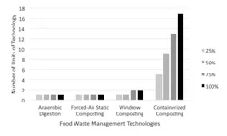 Ms1701 31 2 Ms1701 31 2