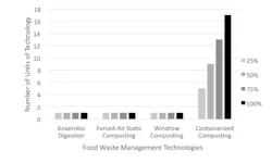 Ms1701 32 1 Ms1701 32 1