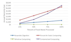 Ms1701 32 2 Ms1701 32 2