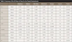 Sw1707 46 3 Sw1707 46 3