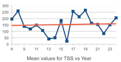 Sw1707 47 1 Sw1707 47 1