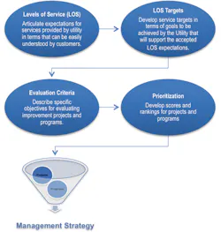 Sw1805 28 1 Sw1805 28 1