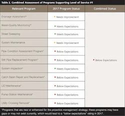 Sw1805 30 1 Sw1805 30 1