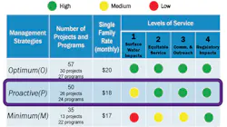 Sw1805 31 2 Sw1805 31 2