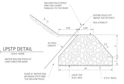 Figure 2. LPSTP Detail Figure 2. LPSTP Detail