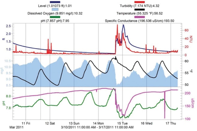1654812691895 Insitu Cb17 1