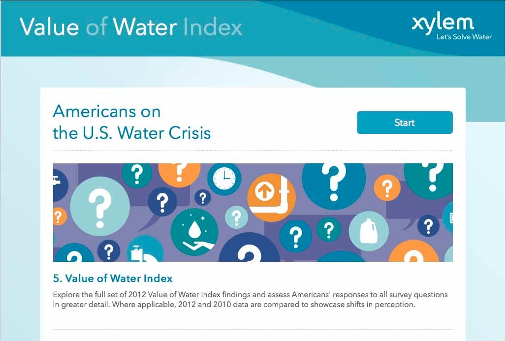 1655260242659-water_index